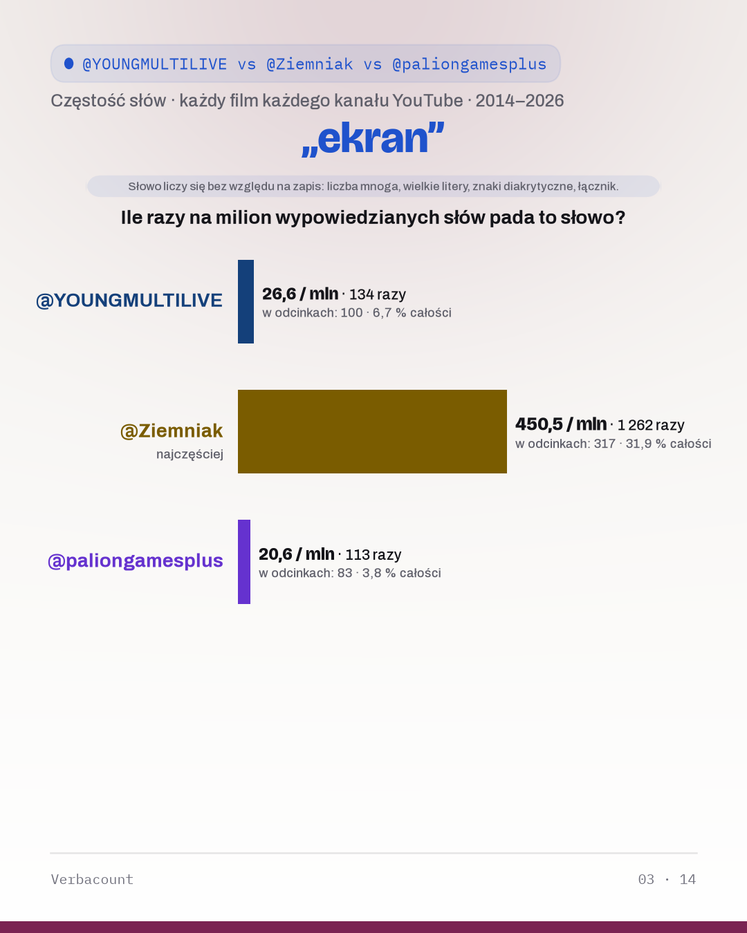 03_ekran