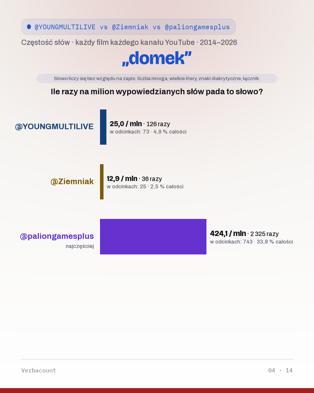 04_domek