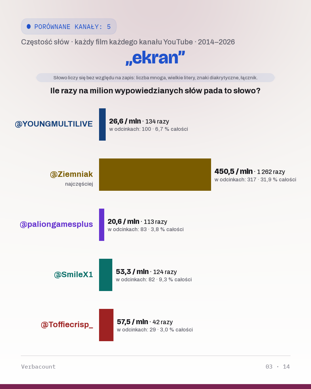 03_ekran