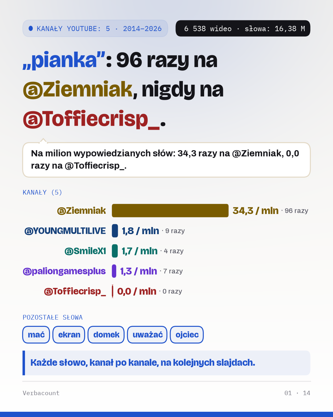 Plakat: wynik w dużym formacie