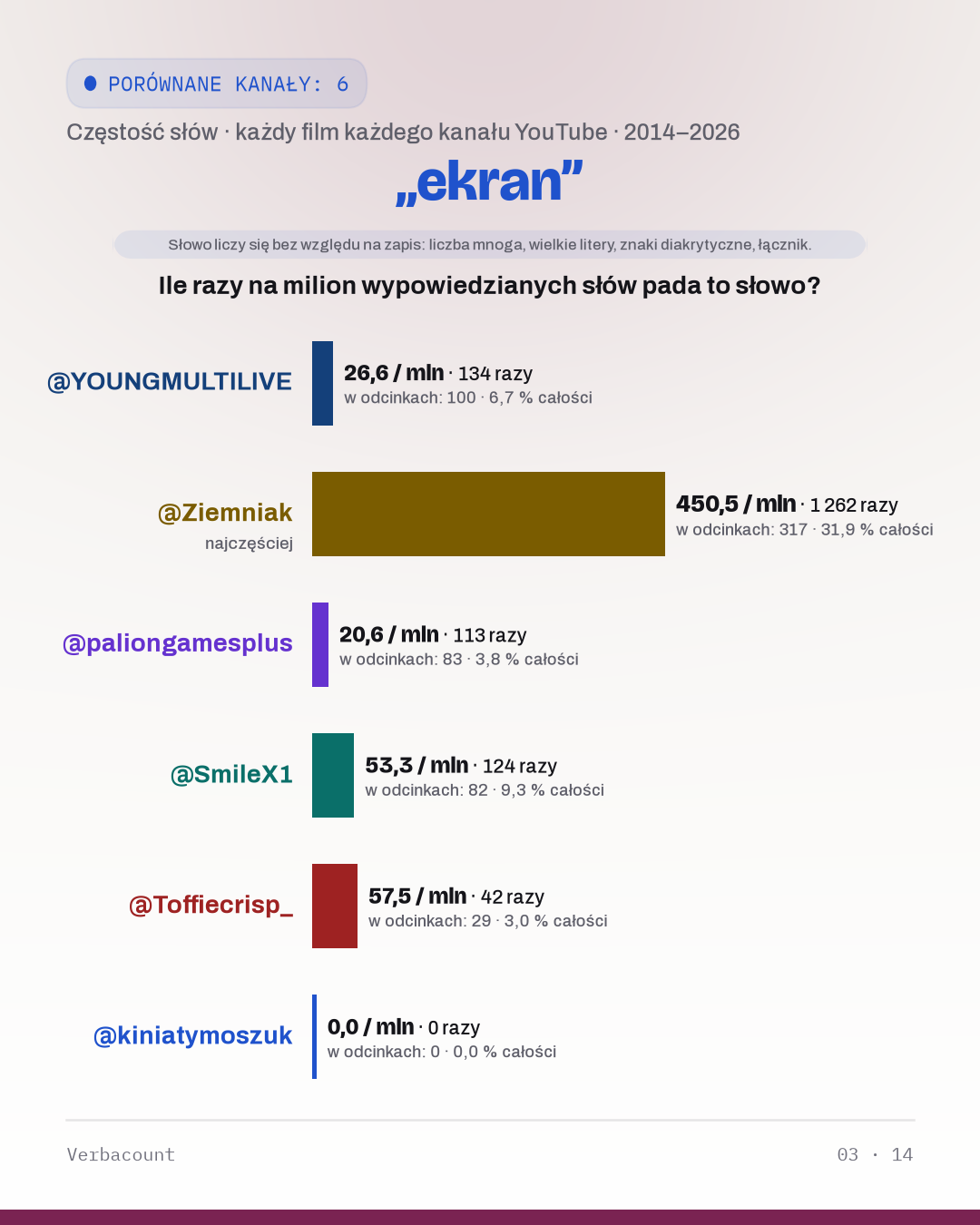 03_ekran