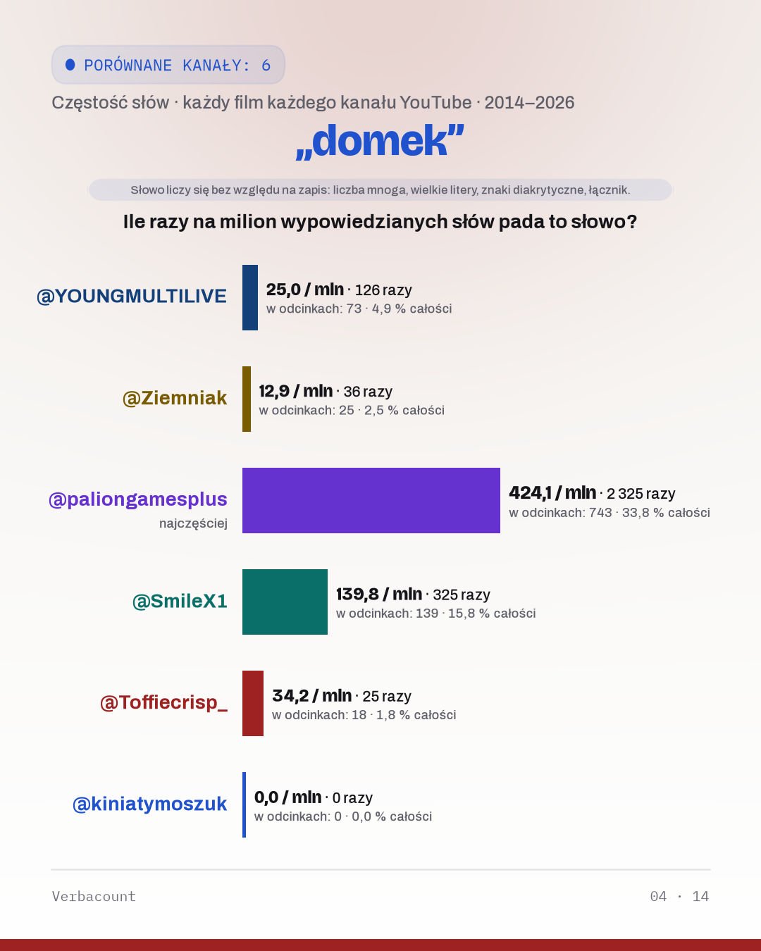 04_domek