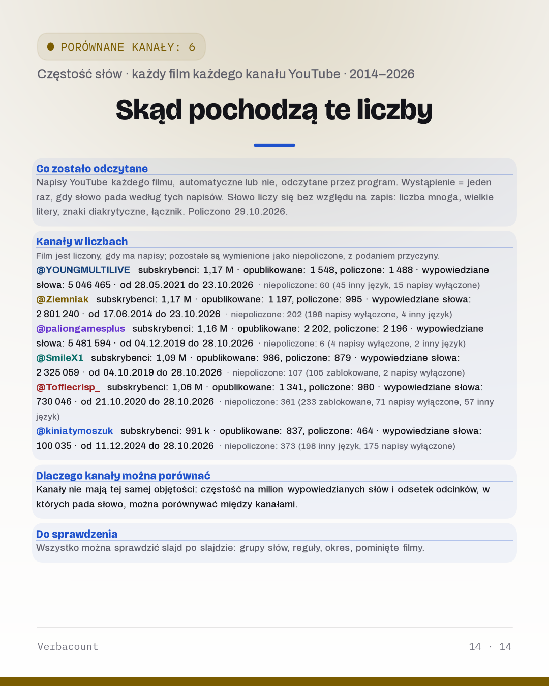 14_method