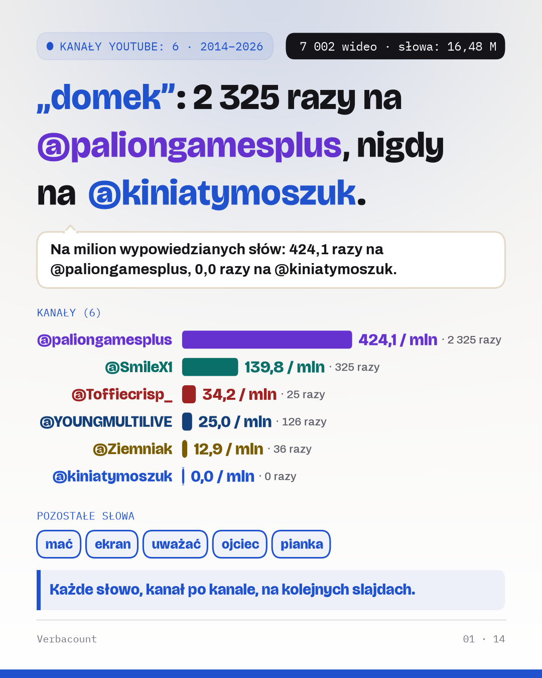 Plakat: wynik w dużym formacie