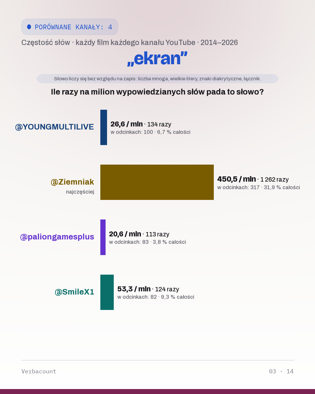 03_ekran