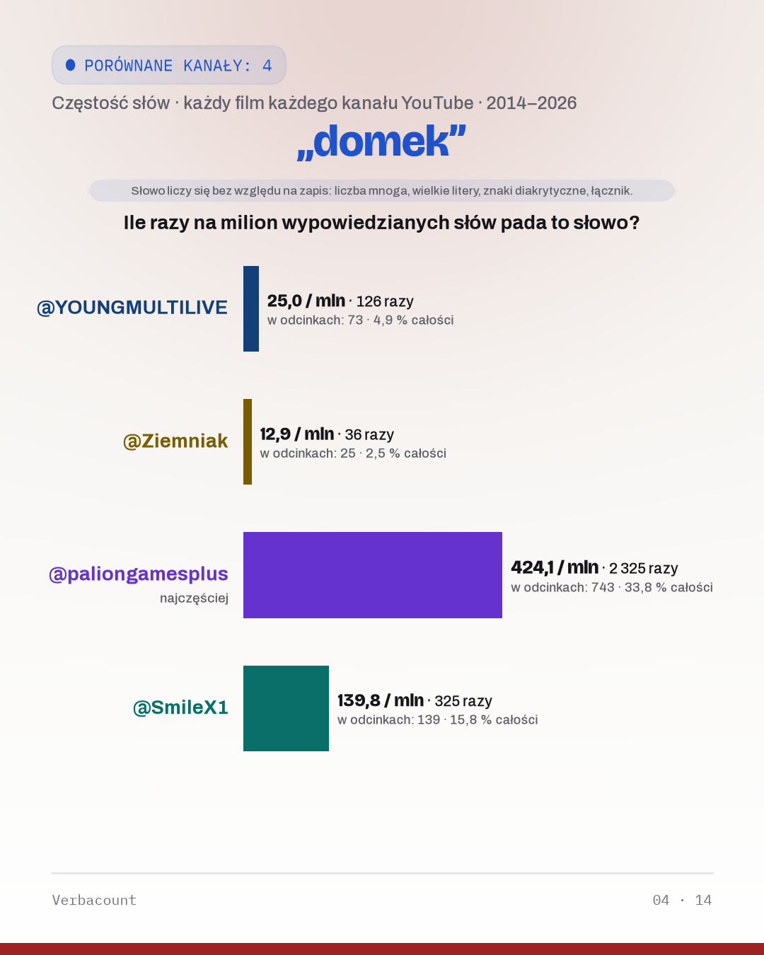 04_domek