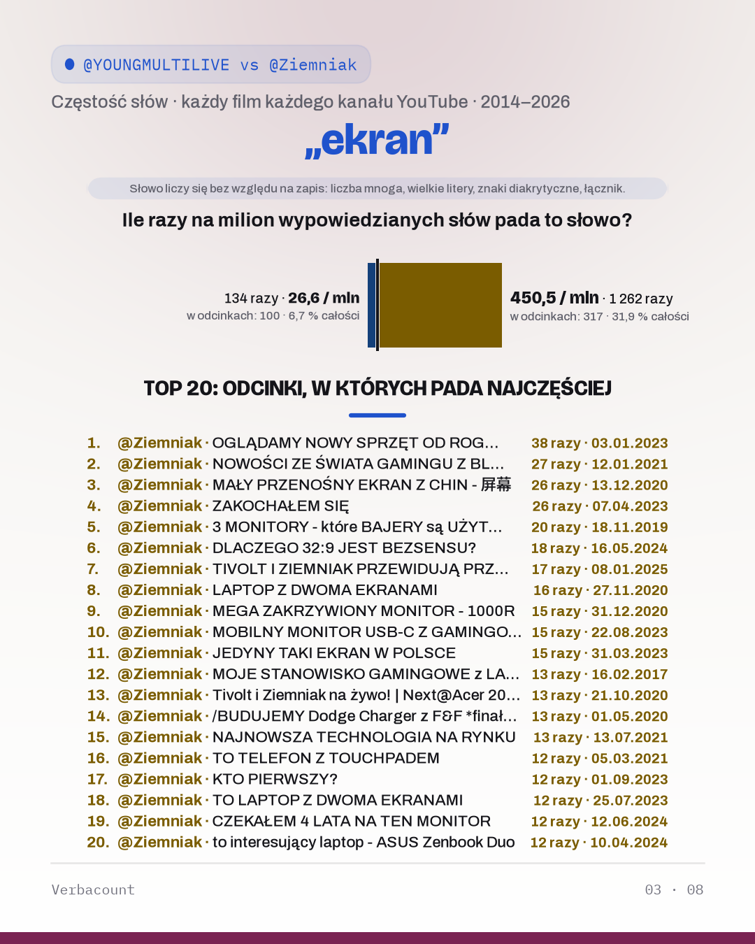 03_ekran