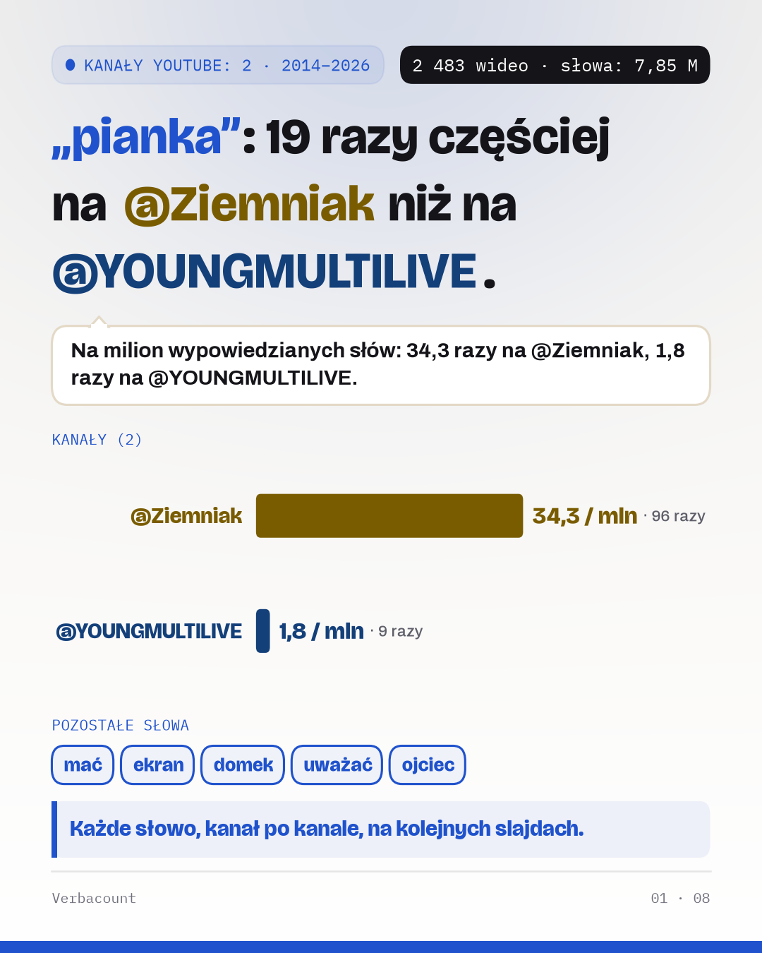 Plakat: wynik w dużym formacie