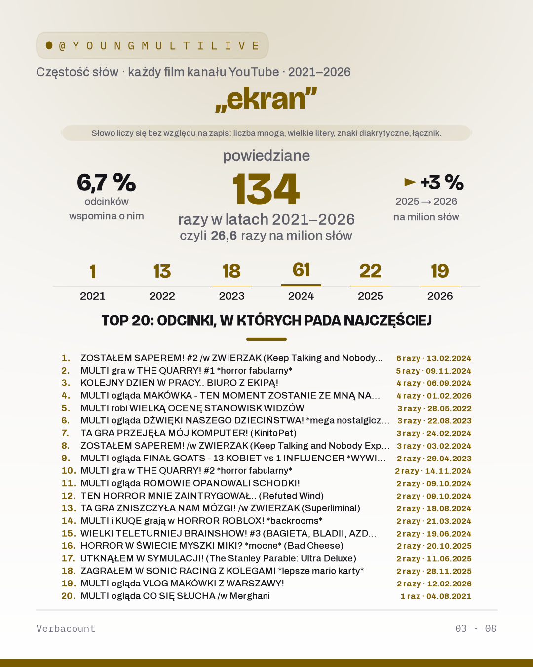 03_ekran