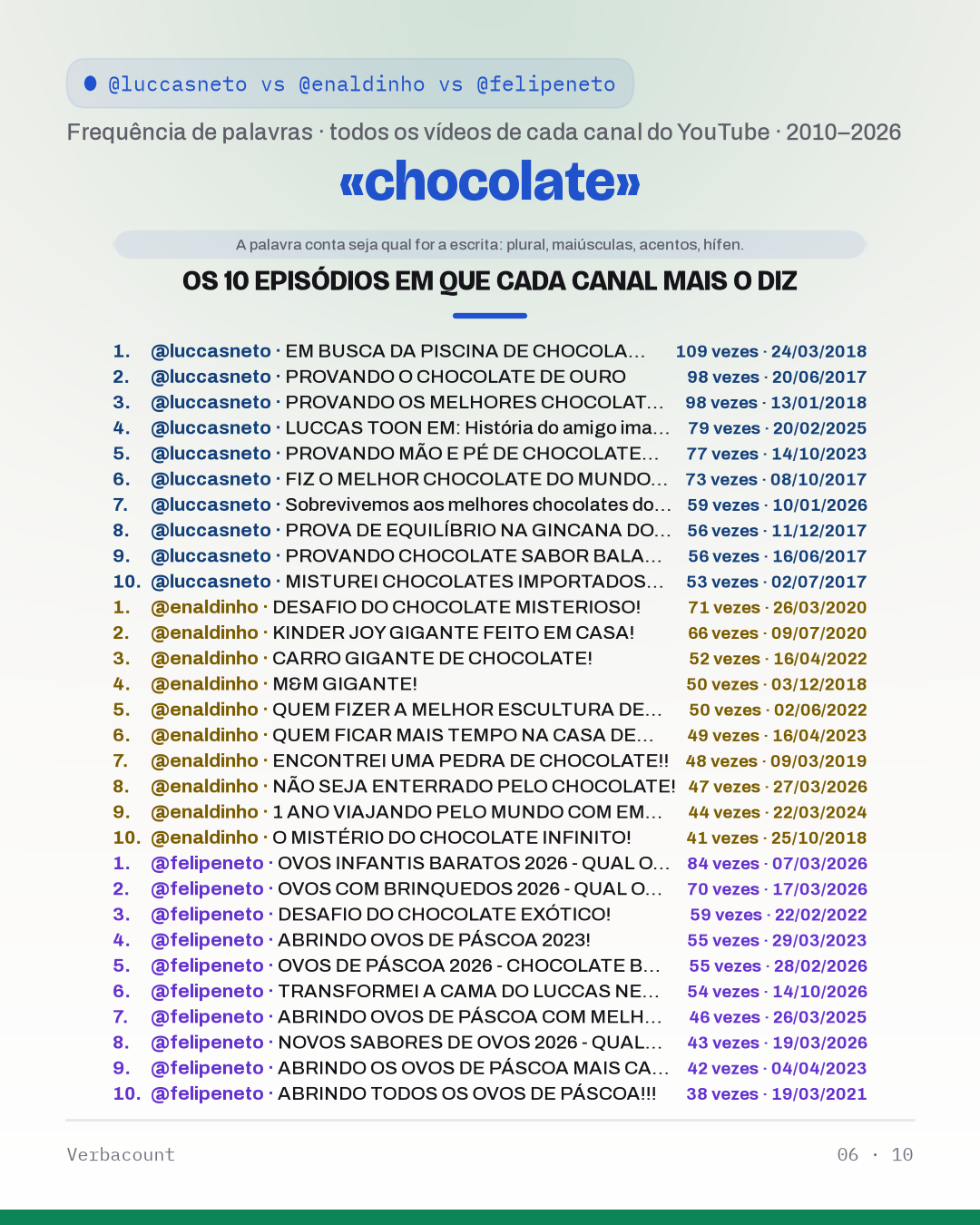 06_chocolat_episodes
