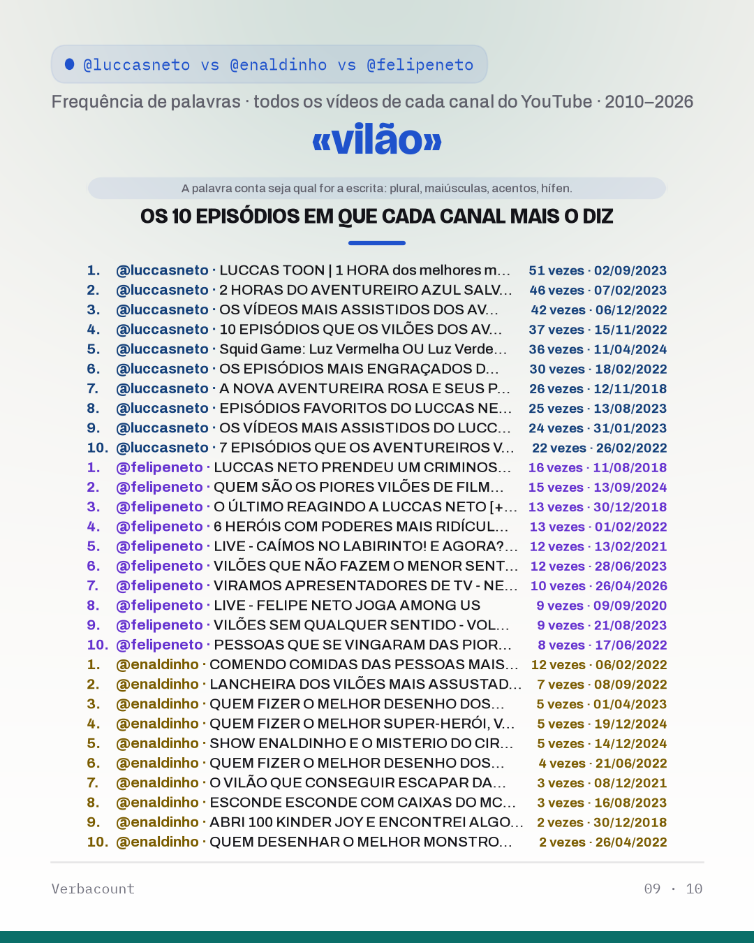 09_vila_episodes
