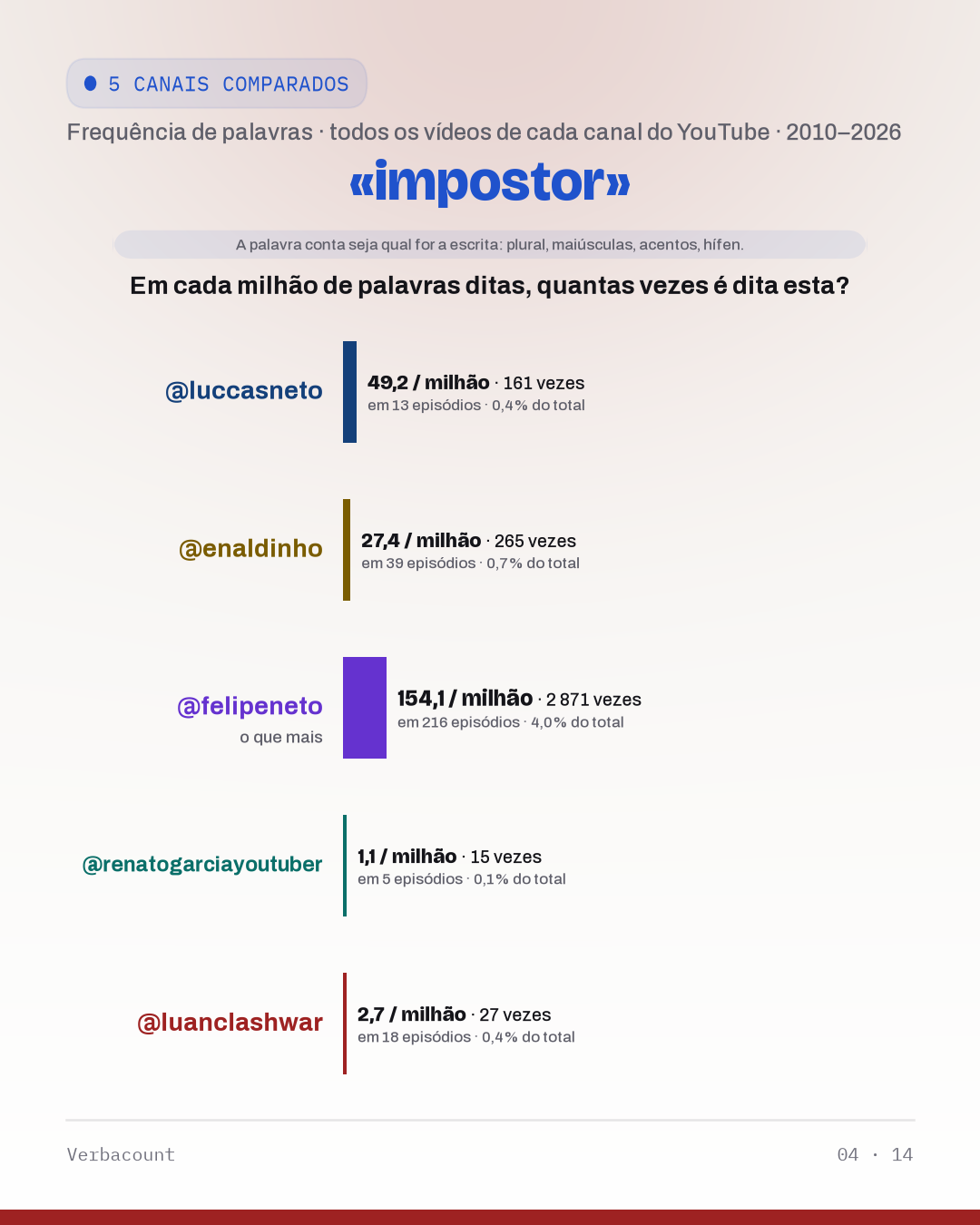 04_impostor