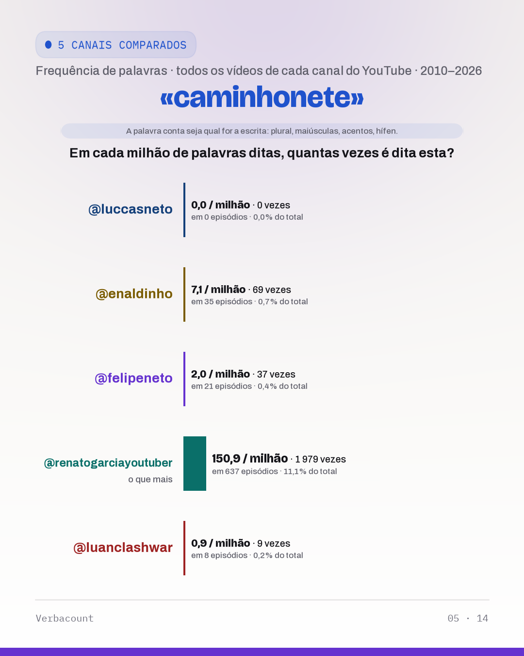 05_caminhonet