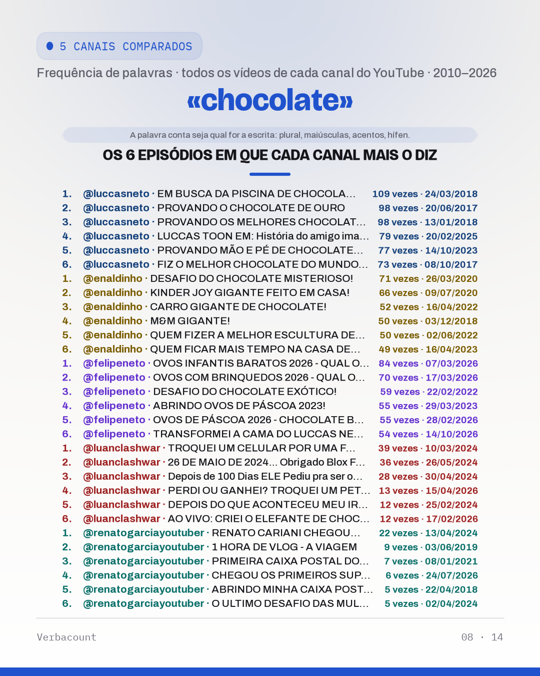 08_chocolat_episodes