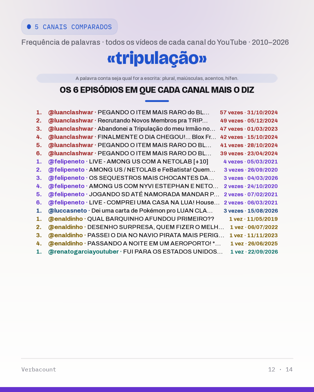 12_tripulaca_episodes