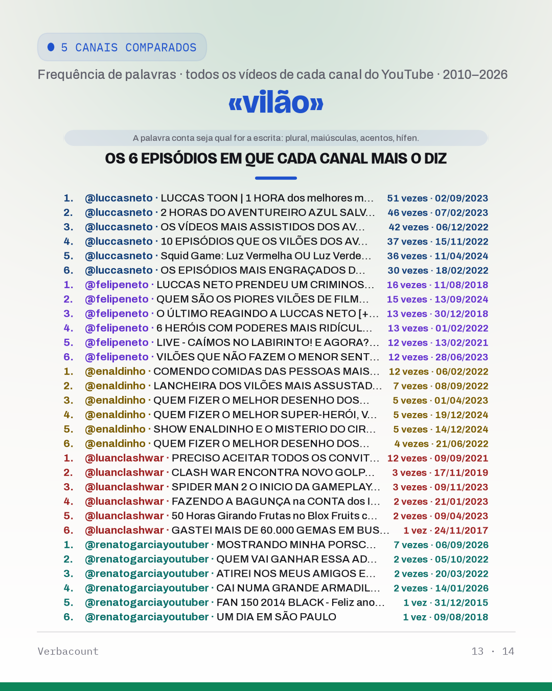 13_vila_episodes