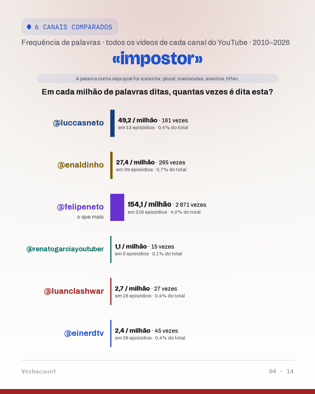 04_impostor