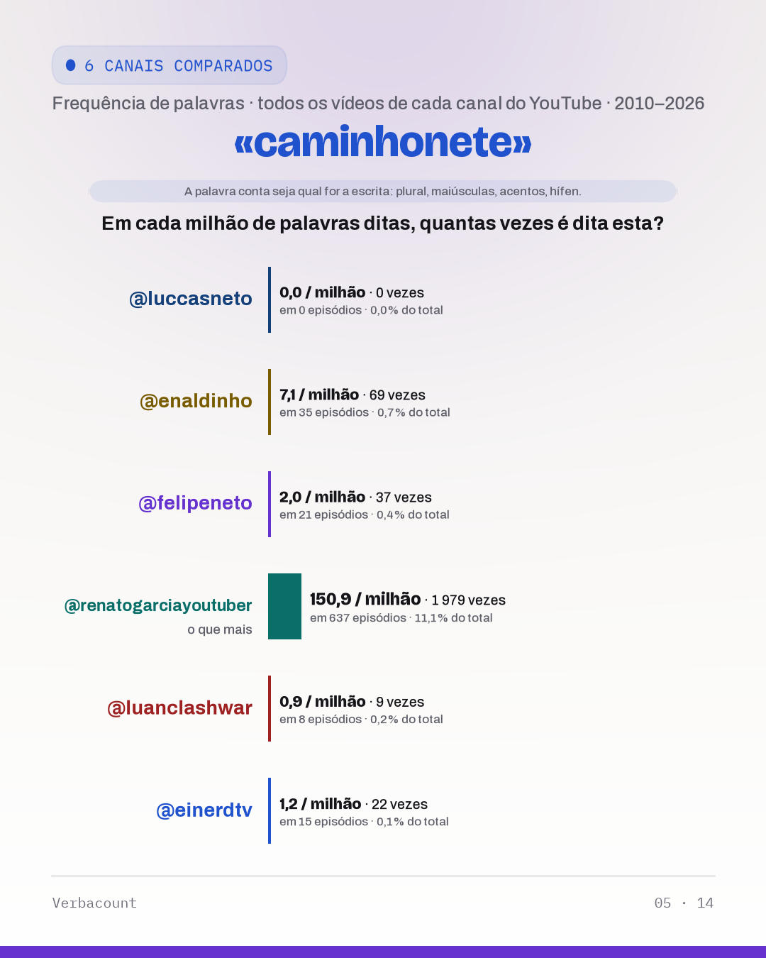 05_caminhonet