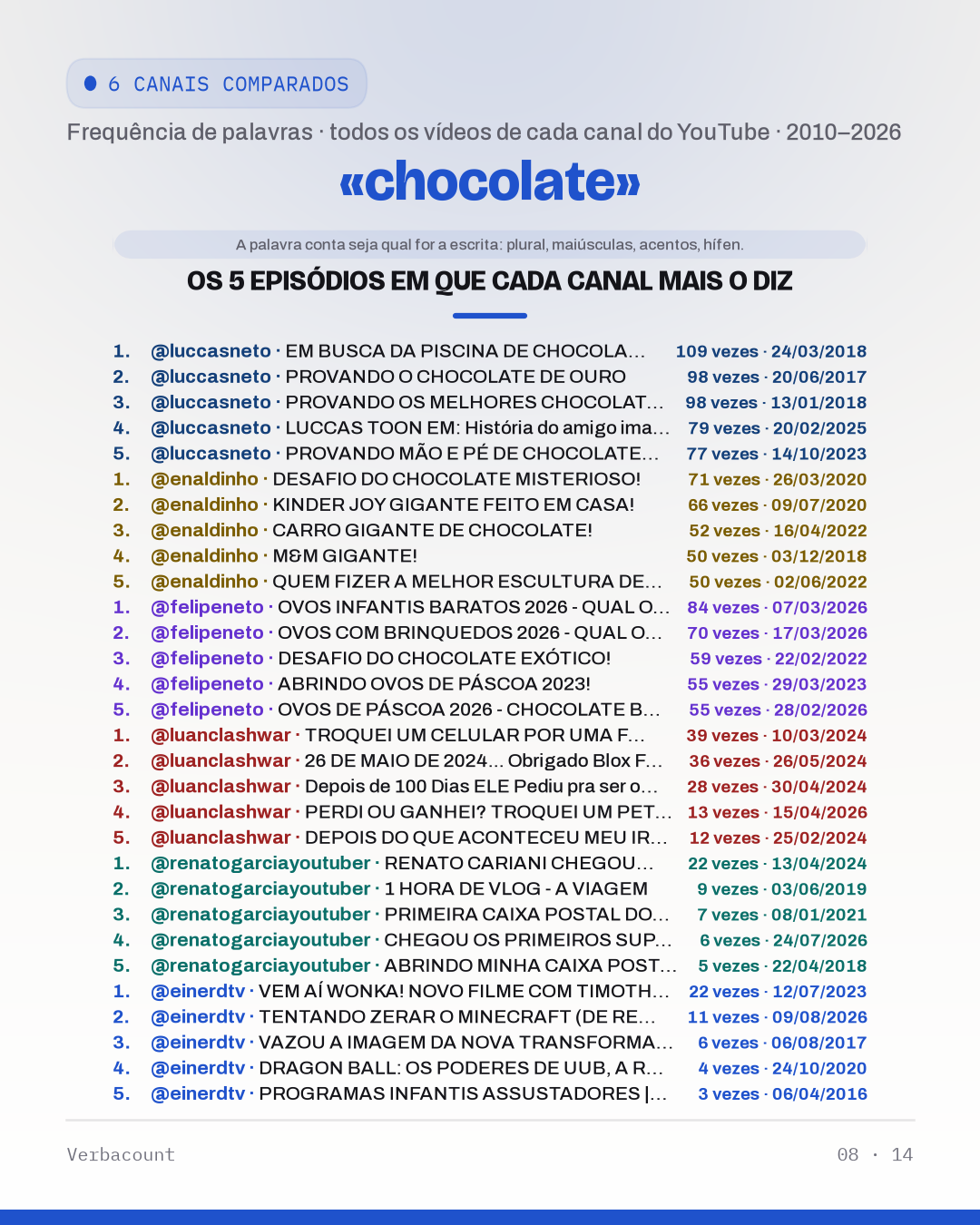08_chocolat_episodes