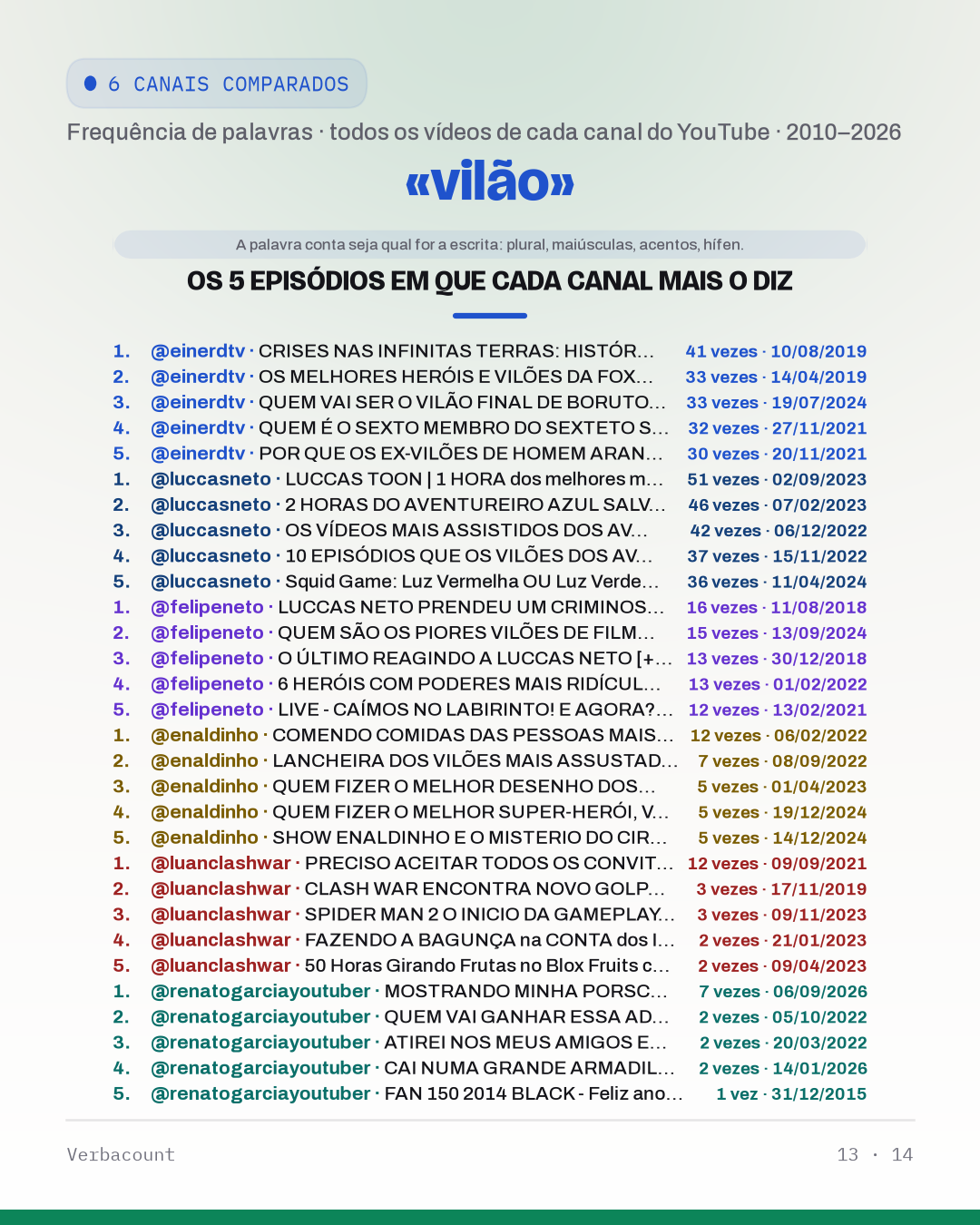 13_vila_episodes