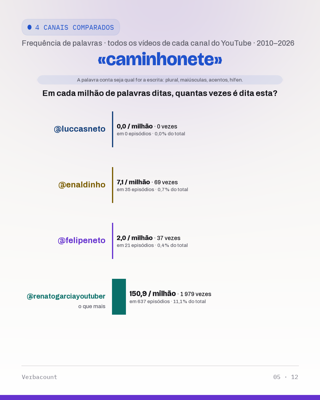 05_caminhonet