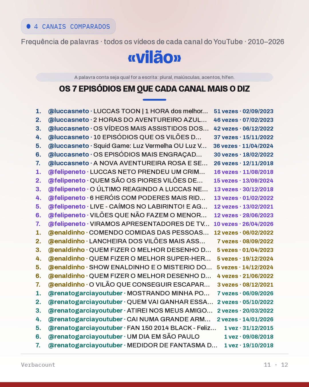 11_vila_episodes