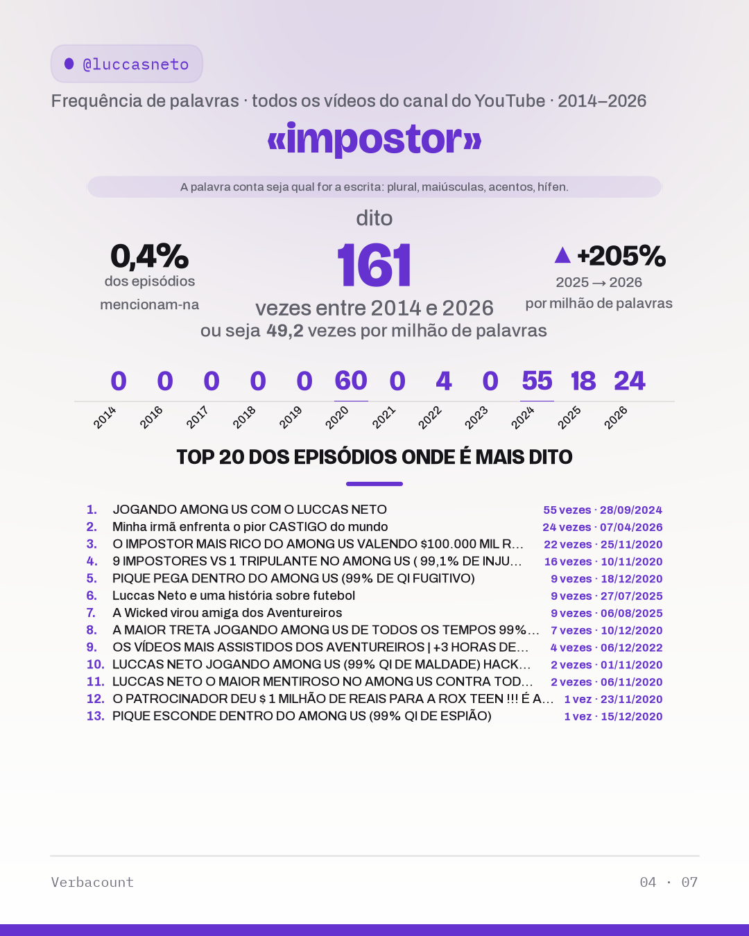 04_impostor