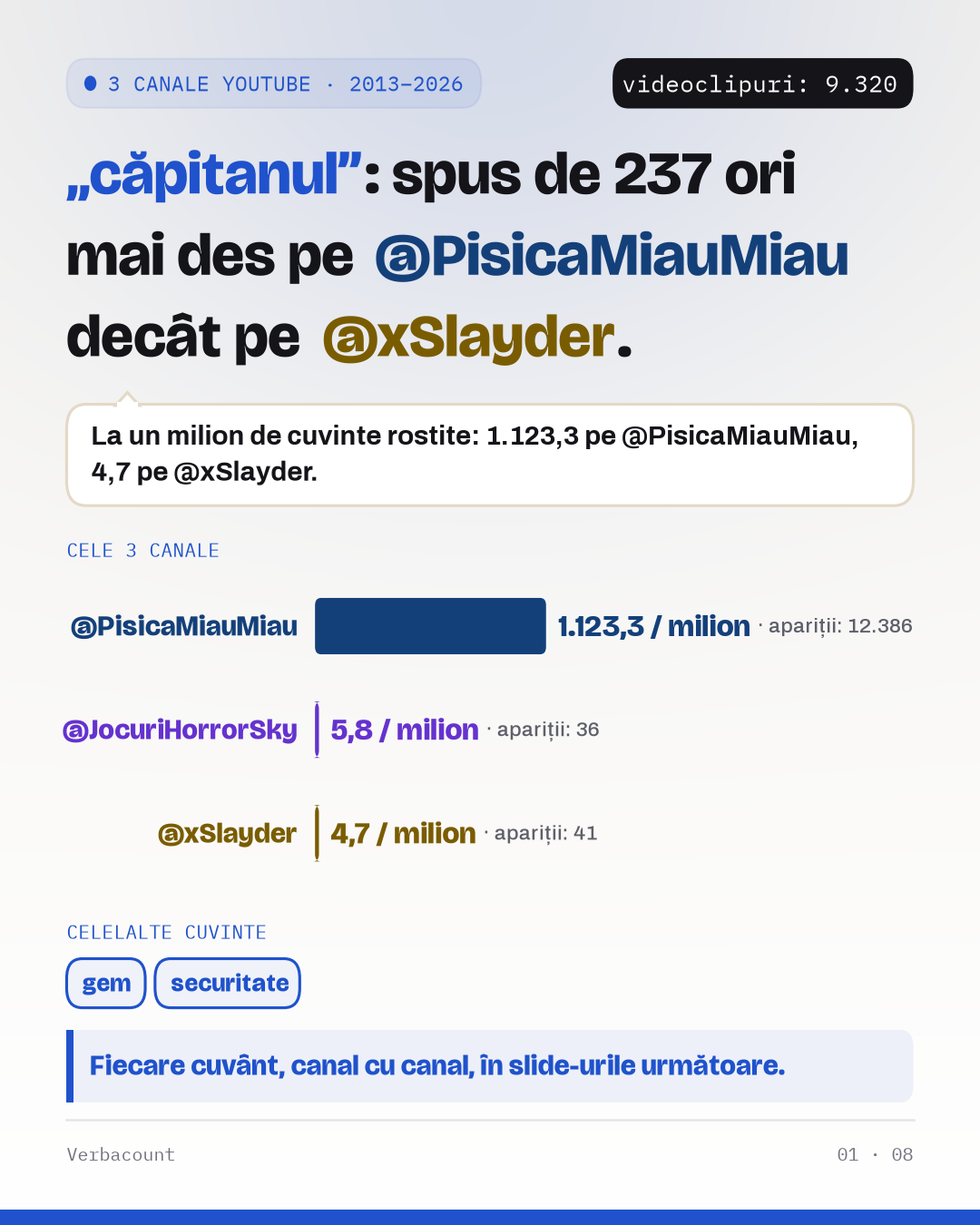 Afiș: constatarea, în mare