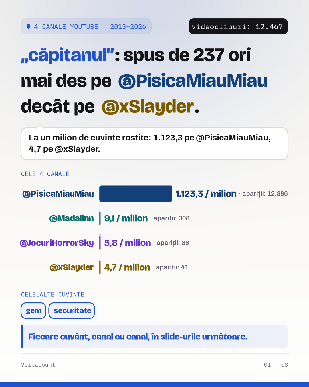 Afiș: constatarea, în mare