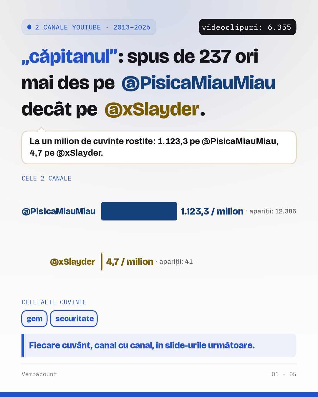 Afiș: constatarea, în mare