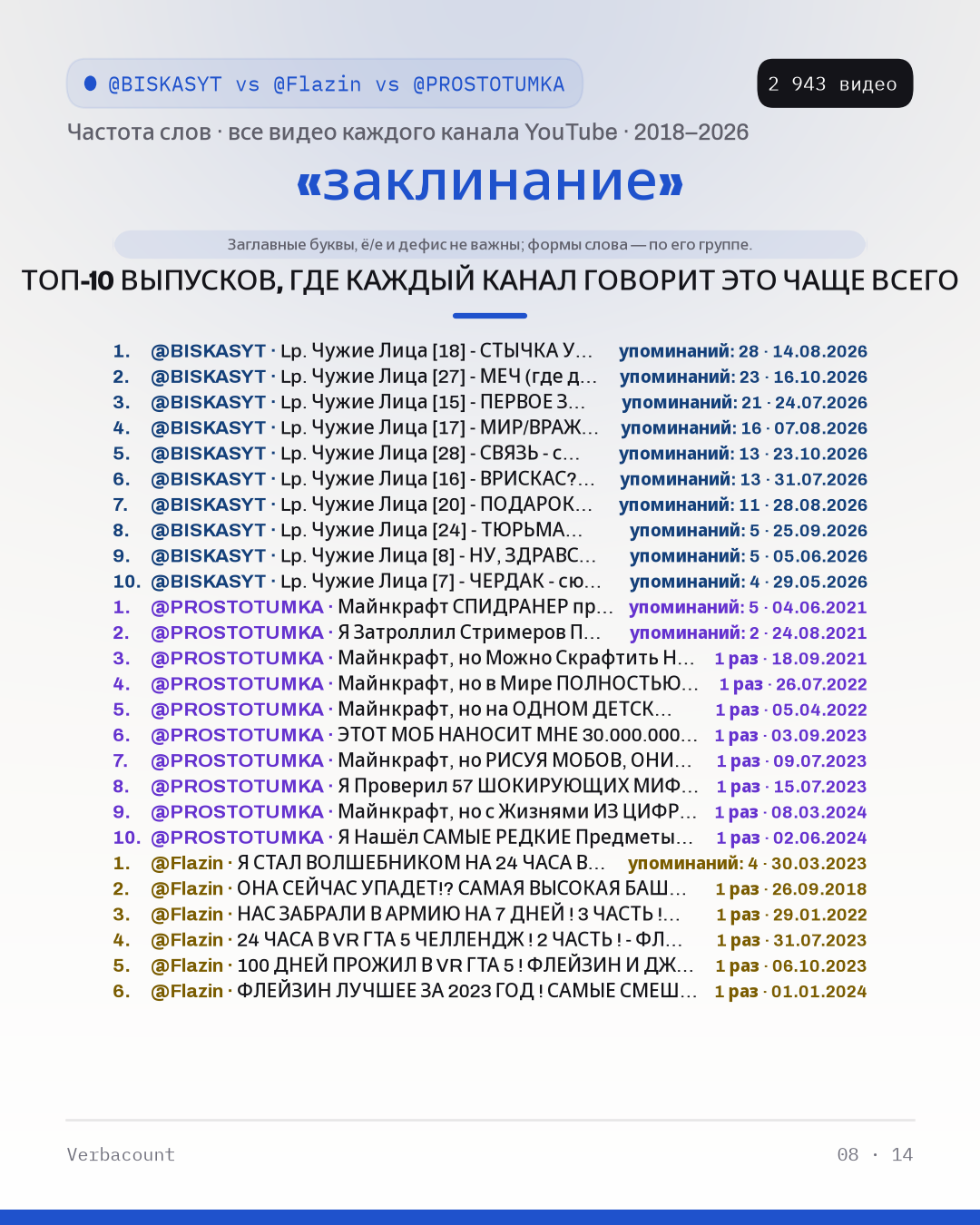 08_заклинание_episodes