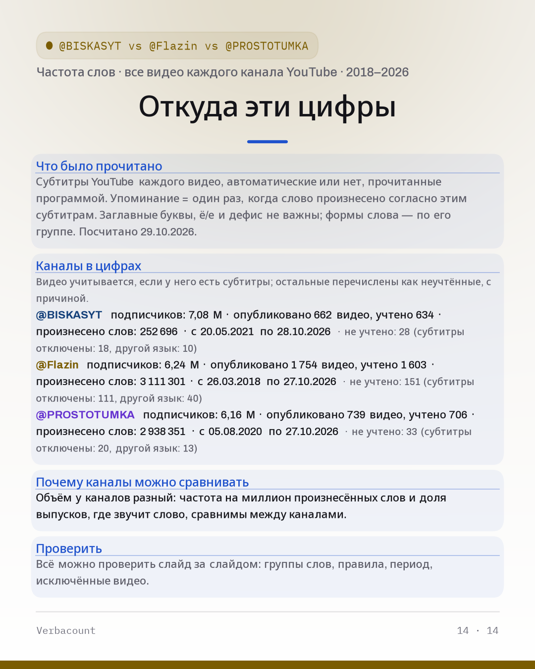14_method