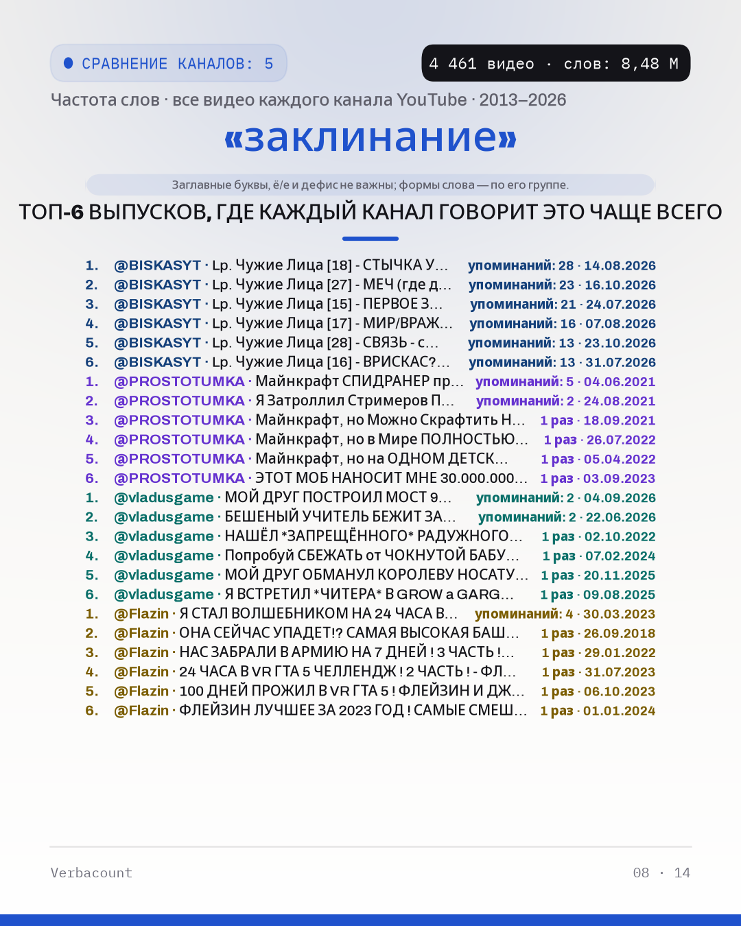 08_заклинание_episodes