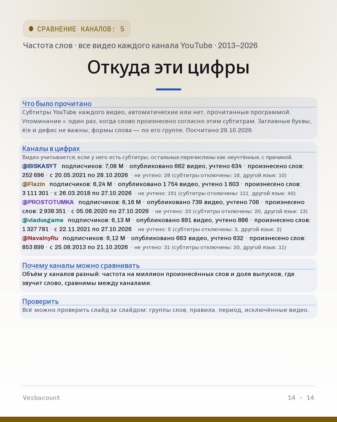 14_method