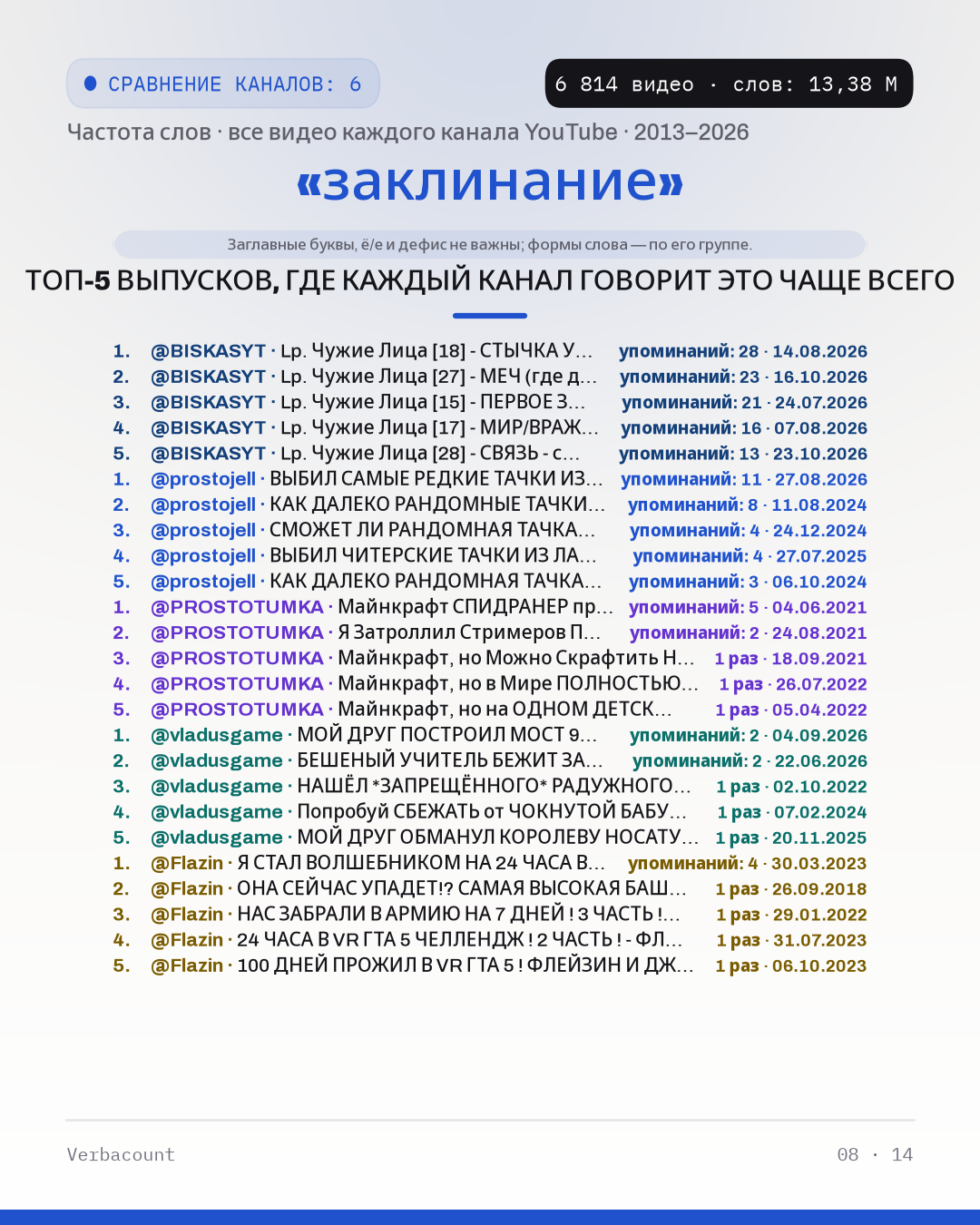 08_заклинание_episodes