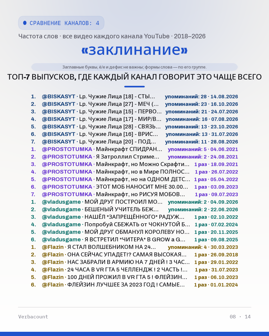 08_заклинание_episodes