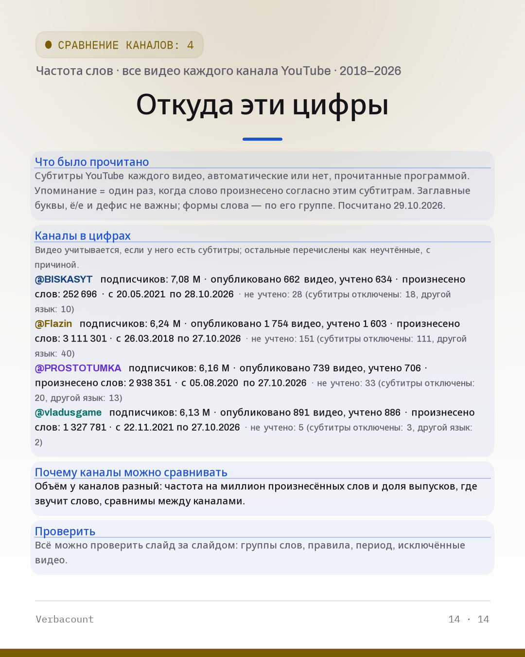 14_method