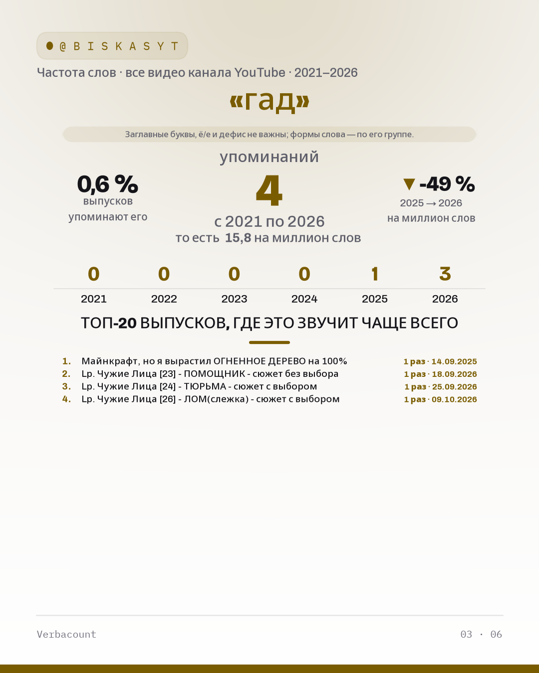03_гад