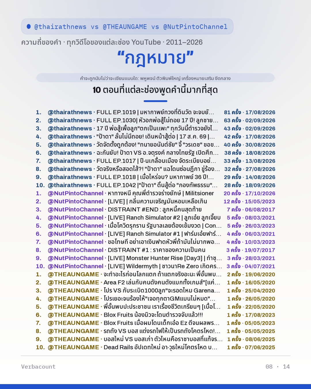 08_กฎหมาย_episodes