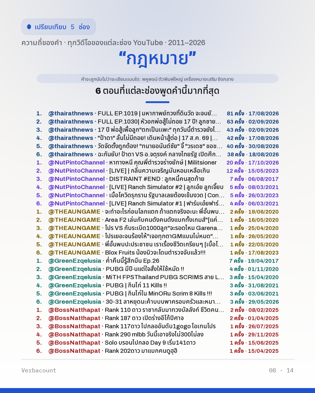 08_กฎหมาย_episodes