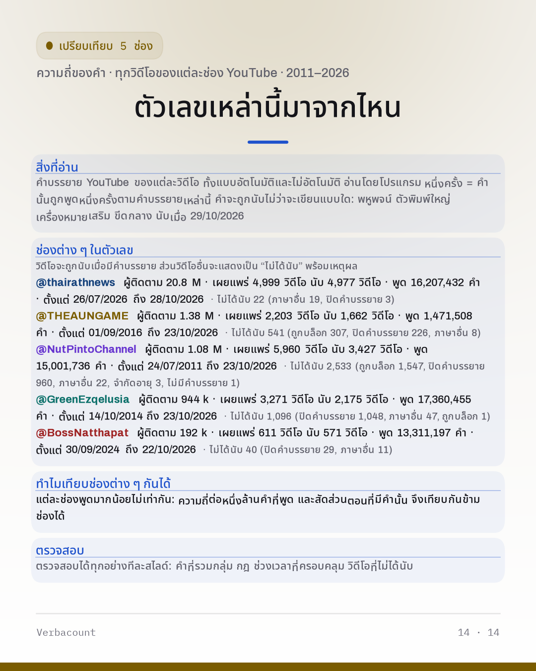 14_method