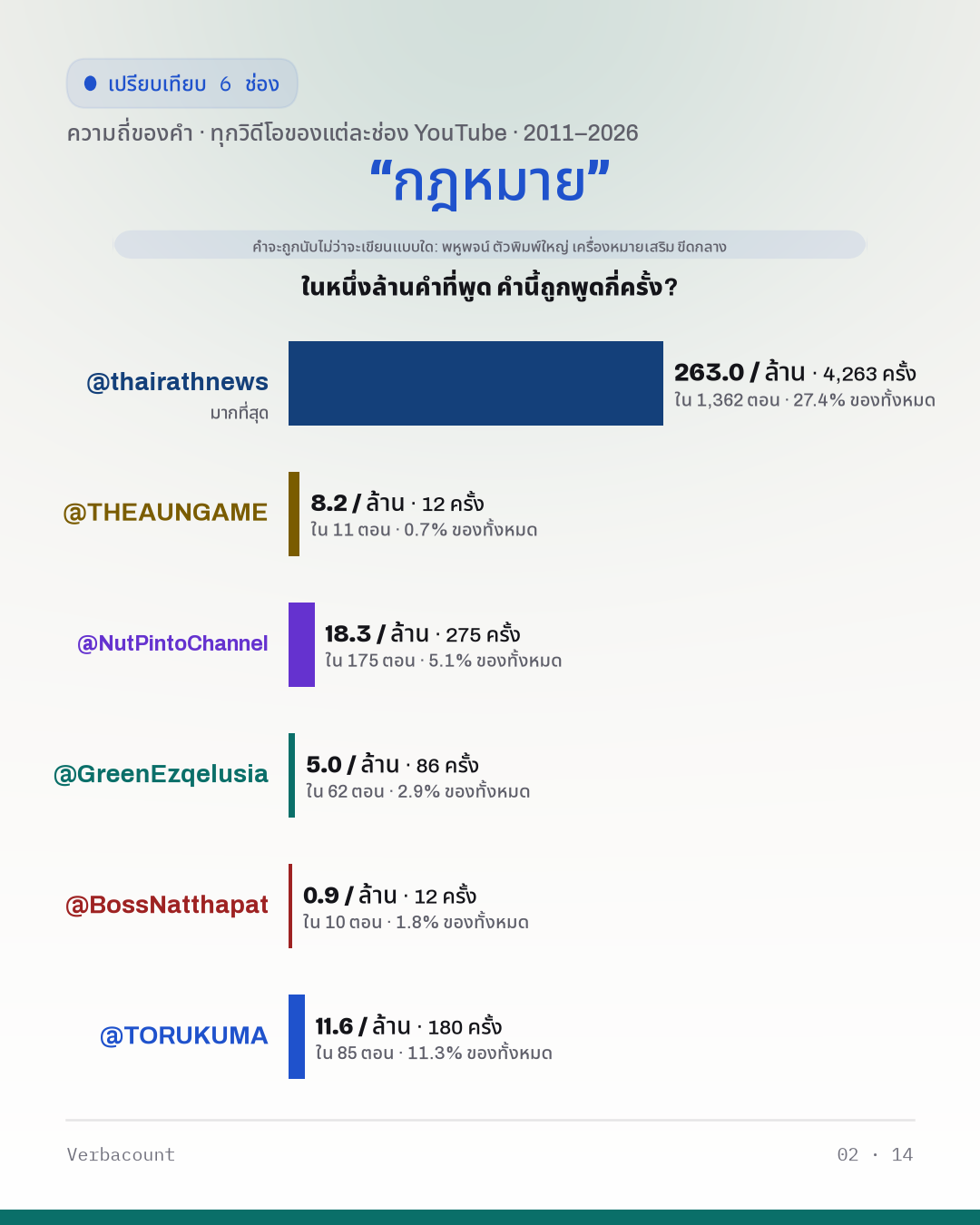 02_กฎหมาย