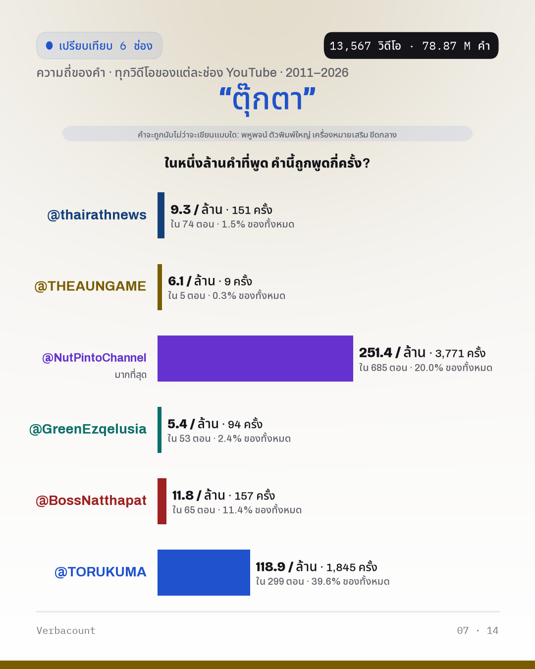 07_ตุ๊กตา