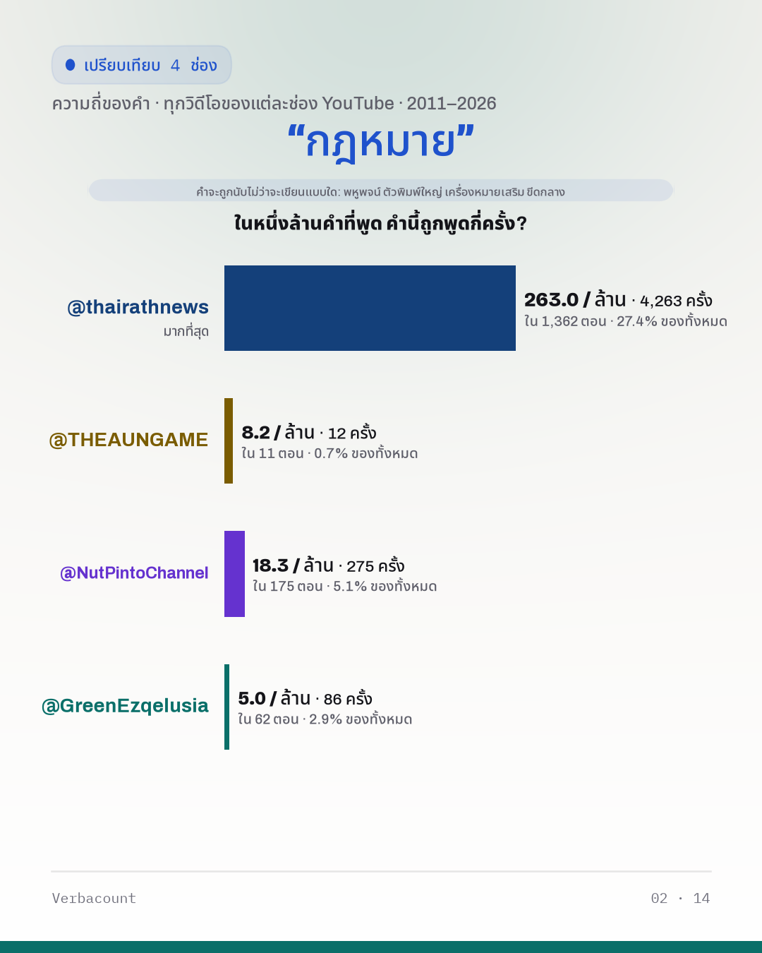 02_กฎหมาย