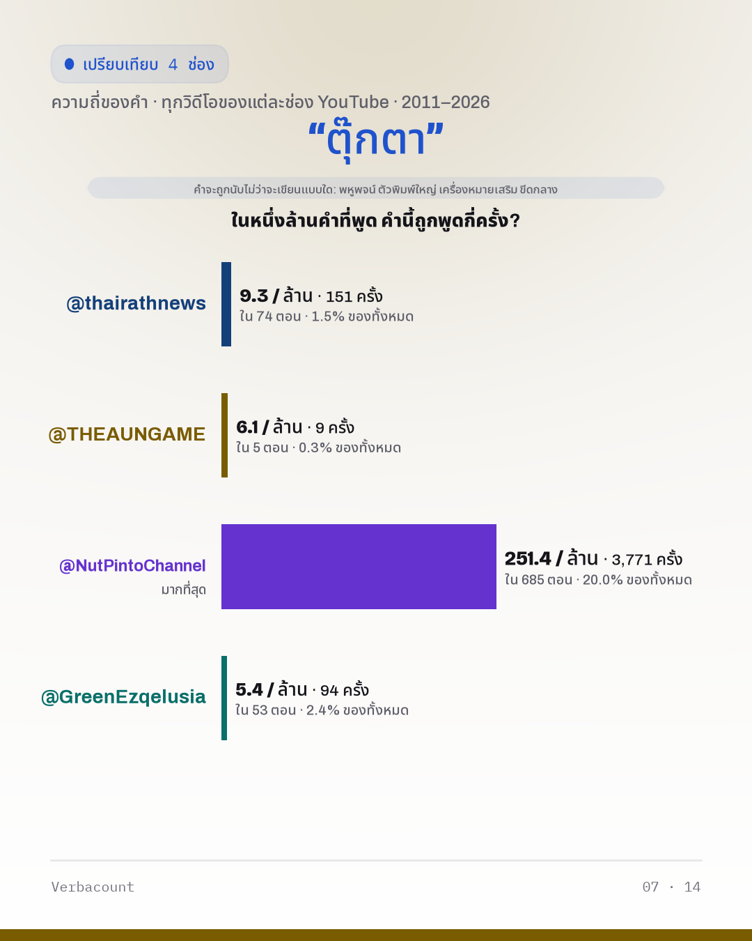 07_ตุ๊กตา