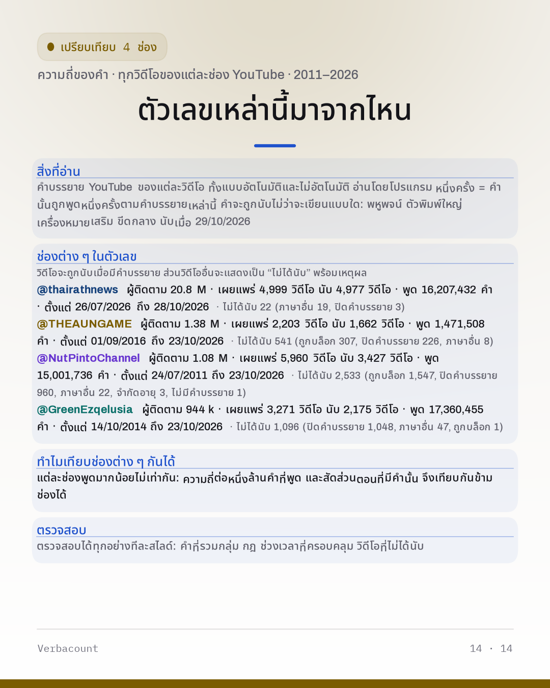 14_method