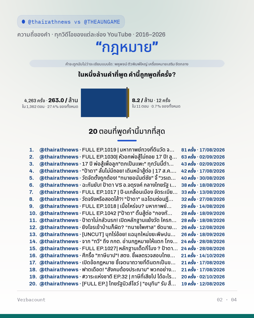 02_กฎหมาย