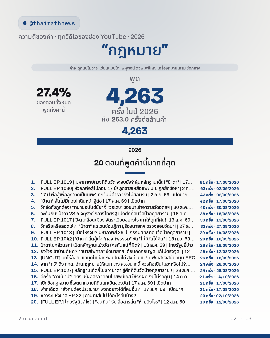 02_กฎหมาย