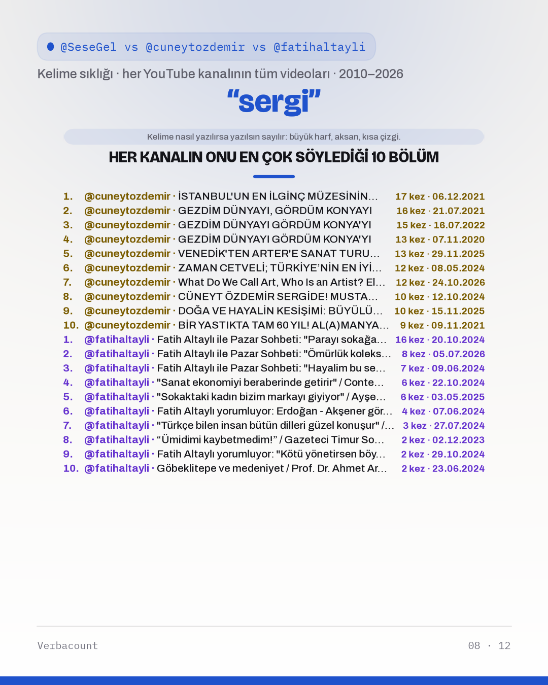 08_sergi_episodes