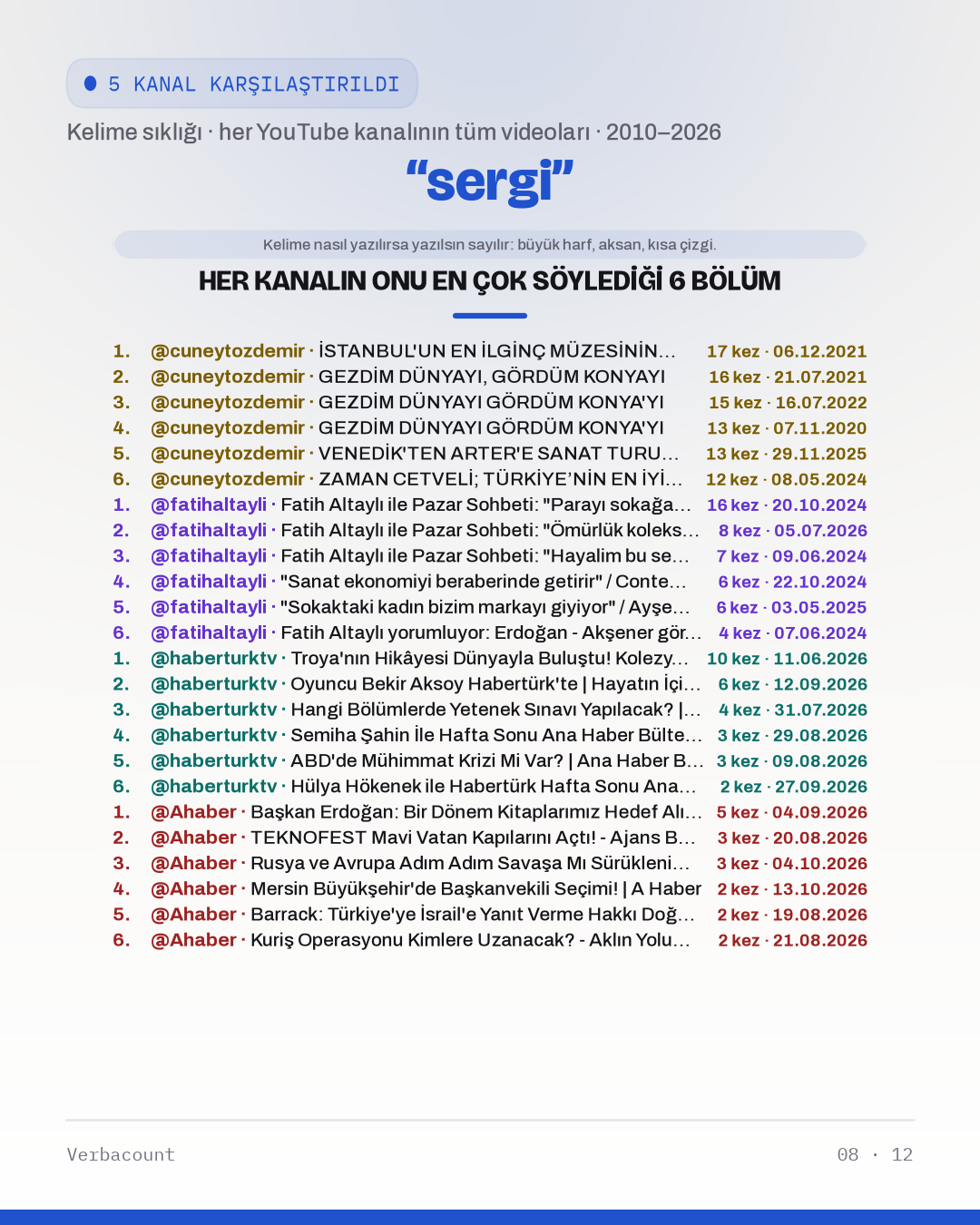 08_sergi_episodes